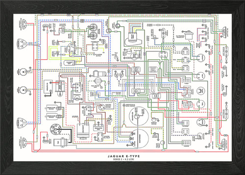 Type jag wiring - type,